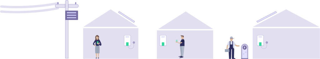energy system integration utilities &ndash; Utilities